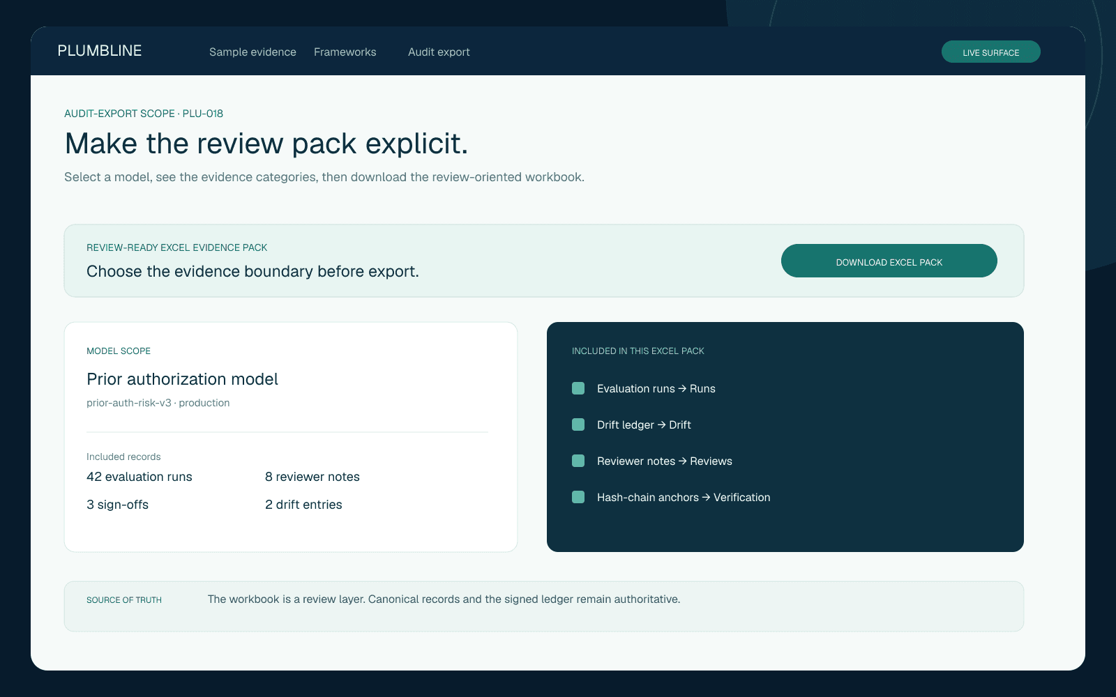 Plumbline export view showing an evidence handoff for review.