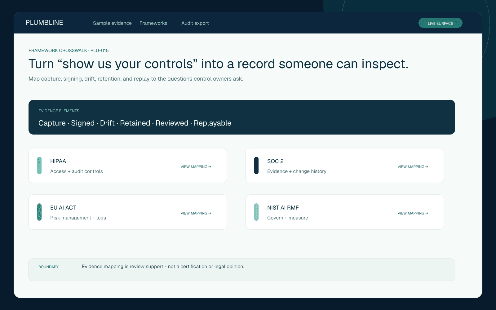 Plumbline framework context panel connecting evidence to audit questions.